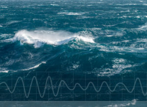 wave field timing
