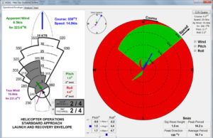 Helo Ops Guidance System