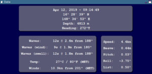 data summary