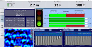 timing interface
